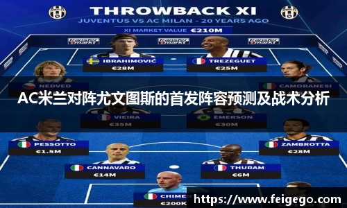 AC米兰对阵尤文图斯的首发阵容预测及战术分析